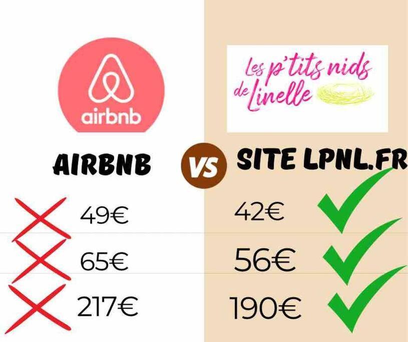 Le P'Tit Nid Des Halles Le Grand-Lemps Dış mekan fotoğraf